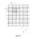Fig. 08 - IMAGE PROCESSOR AND IMAGE DEAD PIXEL DETECTION METHOD THEREOF