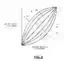 Fig. 06 - Systems and methods for image enhancement by local tone curve mapping