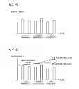 Fig. 11 - Image processing apparatus, image adjusting apparatus, image processing method and computer readable medium