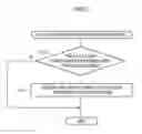 Fig. 08 - Image processing method, recording medium and apparatus for replacing face components