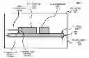 Fig. 01 - Apparatus For Providing Polarization Rotation