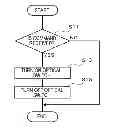 Fig. 01 - OPTICAL SWITCH CONTROL METHOD, OPTICAL SWITCH CONTROL DEVICE, AND OPTICAL TRANSMISSION SYSTEM