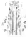 Fig. 77 - Flexible optical circuit, cassettes, and methods