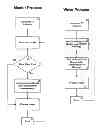 Fig. 01 - System and method for simultaneous display of multiple geo-tagged videos of a particular geographical location