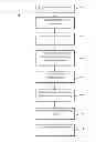 Fig. 01 - Collectively aggregating digital recordings