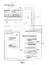 Fig. 03 - Scene switching system and method applicable to a plurality of media channels and recording medium thereof
