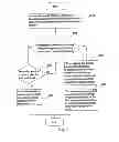 Fig. 04 - Scene switching system and method applicable to a plurality of media channels and recording medium thereof
