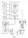 Fig. 05 - CREATING CUSTOMIZED DIGITAL ADVERTISEMENT FROM VIDEO AND/OR AN IMAGE ARRAY
