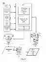 Fig. 05 - CREATING CUSTOMIZED DIGITAL ADVERTISEMENT FROM VIDEO AND/OR AN IMAGE ARRAY
