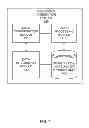 Fig. 08 - CREATING CUSTOMIZED DIGITAL ADVERTISEMENT FROM VIDEO AND/OR AN IMAGE ARRAY