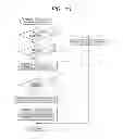 Fig. 16 - Image processing apparatus, image processing method, and program