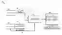 Fig. 01 - Systems and methods for generation of composite video