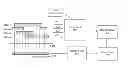 Fig. 01 - Video remixing system