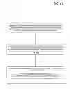 Fig. 13 - Time-based link fault localization