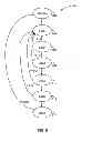 Fig. 06 - Optical link handshake techniques and configurations