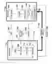 Fig. 02 - Adaptively coding and modulating signals transmitted via nonlinear channels
