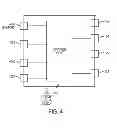 Fig. 05 - Passive optical network switch