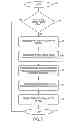 Fig. 06 - Passive optical network switch