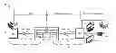 Fig. 01 - Method and apparatus of managing bandwidth allocation for upstream transmission in a unified optical-coaxial network