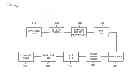 Fig. 01 - Intensity-based modulator
