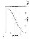 Fig. 09 - Intensity-based modulator