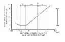 Fig. 01 - Optical receiver module