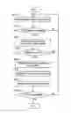Fig. 01 - Image forming apparatus and toner remaining amount control method