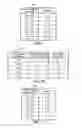 Fig. 08 - Image forming apparatus and toner remaining amount control method