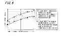Fig. 06 - Image forming apparatus