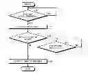 Fig. 01 - Image forming apparatus