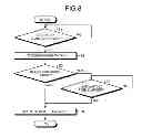 Fig. 08 - Image forming apparatus