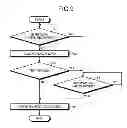 Fig. 09 - Image forming apparatus
