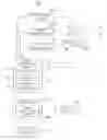 Fig. 01 - Fixing unit and image forming apparatus