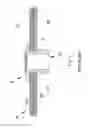 Fig. 02 - Splined fastener