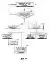 Fig. 13 - Wind turbine generator with localized air gap control and a wind turbine having such a generator