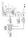 Fig. 14 - Wind turbine generator with localized air gap control and a wind turbine having such a generator