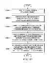 Fig. 11 - Apparatus and method for tuning a vibratory response of a rotor blade