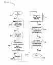 Fig. 01 - PROCESS FOR REDUCING MICROBIAL GROWTH IN CONTACT LENS STORAGE CASES