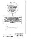 Fig. 17 - PROCESS FOR REDUCING MICROBIAL GROWTH IN CONTACT LENS STORAGE CASES