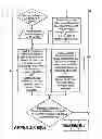 Fig. 18 - PROCESS FOR REDUCING MICROBIAL GROWTH IN CONTACT LENS STORAGE CASES