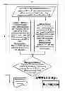 Fig. 19 - PROCESS FOR REDUCING MICROBIAL GROWTH IN CONTACT LENS STORAGE CASES