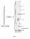 Fig. 02 - Lateral Flow Assay Device for Measuring Low Quantity Sample