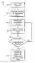 Fig. 01 - System and method for removing residual gas from a gasification system