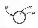 Fig. 01 - CORE-SHELL CATALYST FOR NATURAL GAS REFORMING