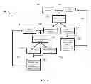 Fig. 04 - Refining agents for alkaline earth production