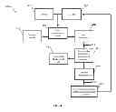 Fig. 05 - Refining agents for alkaline earth production