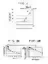 Fig. 07 - Method and apparatus for exhaust gas control of an internal combustion engine