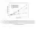 Fig. 07 - Block Copolymers For Tooth Enamel Protection