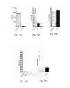Fig. 08 - RNA Vaccines