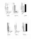 Fig. 12 - RNA Vaccines